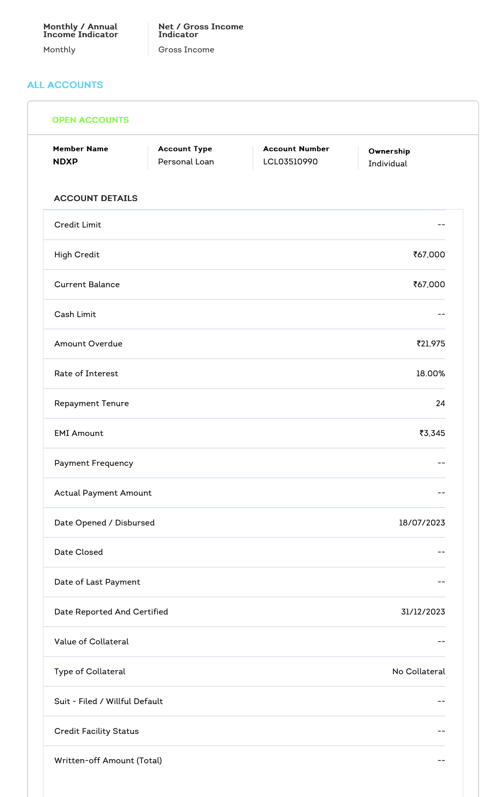 A loan account is showing in my CIBIL Report which is not taken by me