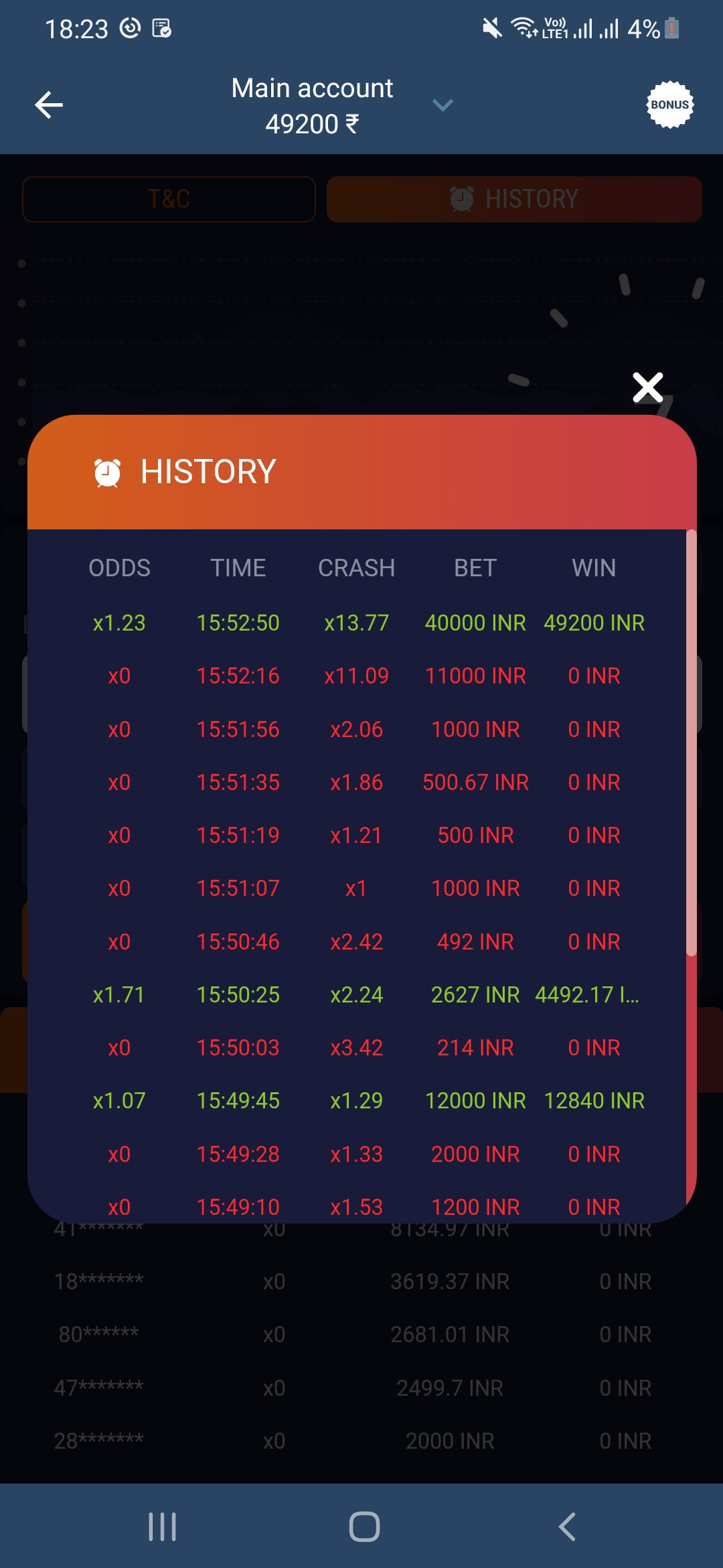 Gaming Error when I Bet Consumer Complaints Court