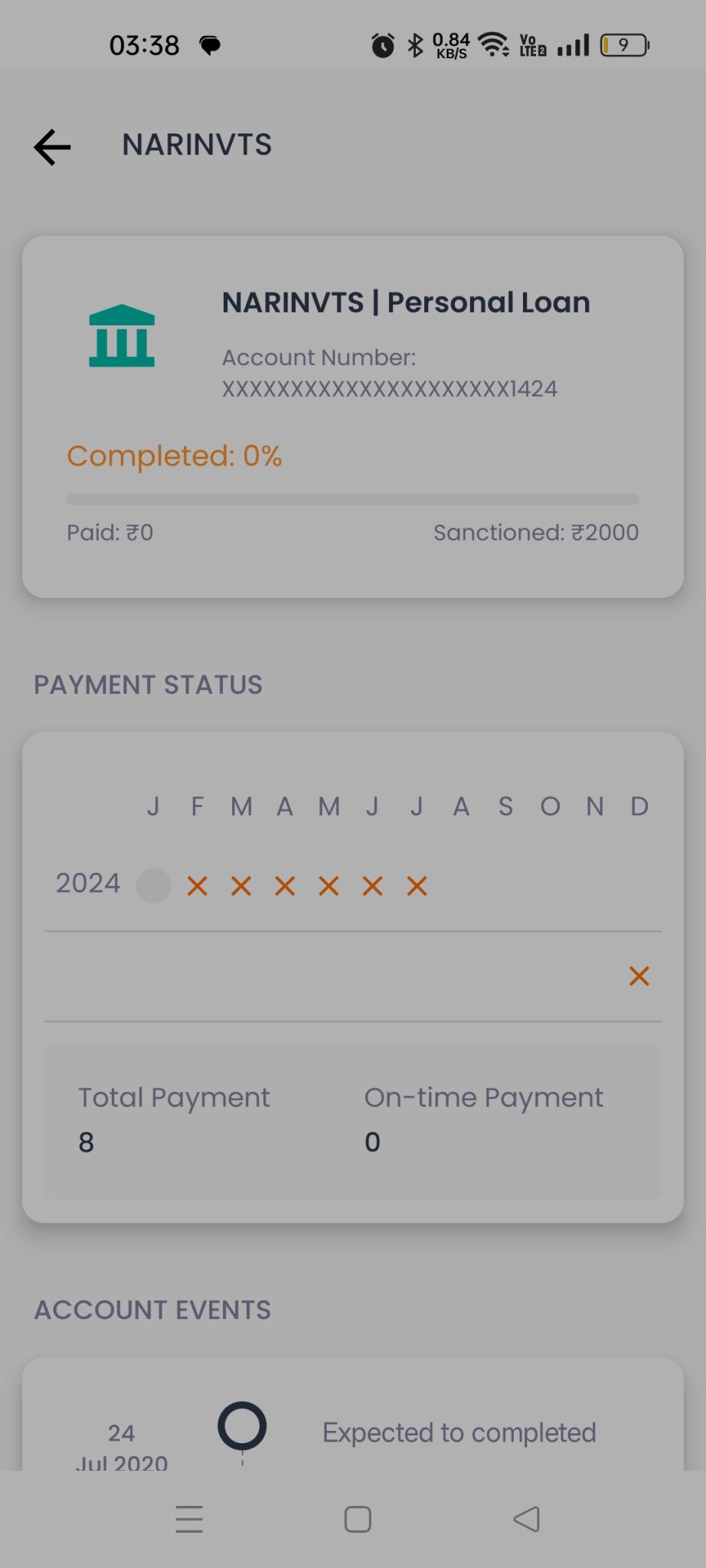 Complaint regarding NARVINVTS Consumer Complaints Court